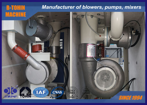 Ölfreies Hochgeschwindigkeits-60KPA Turbo zentrifugales Gebläse Plc