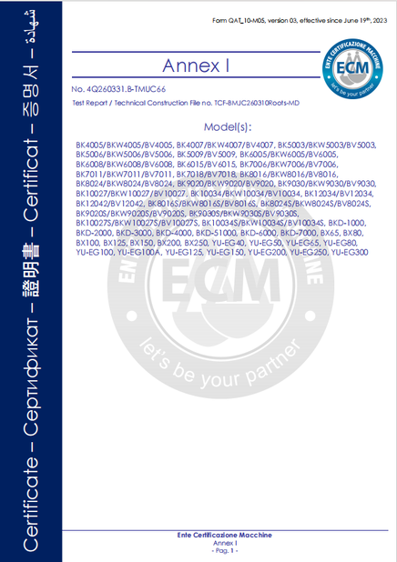 China B-Tohin Machine (Jiangsu) Co., Ltd. zertifizierungen