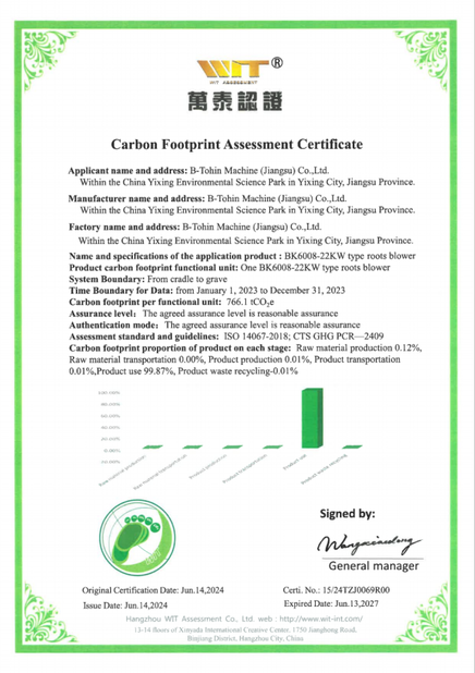 China B-Tohin Machine (Jiangsu) Co., Ltd. zertifizierungen